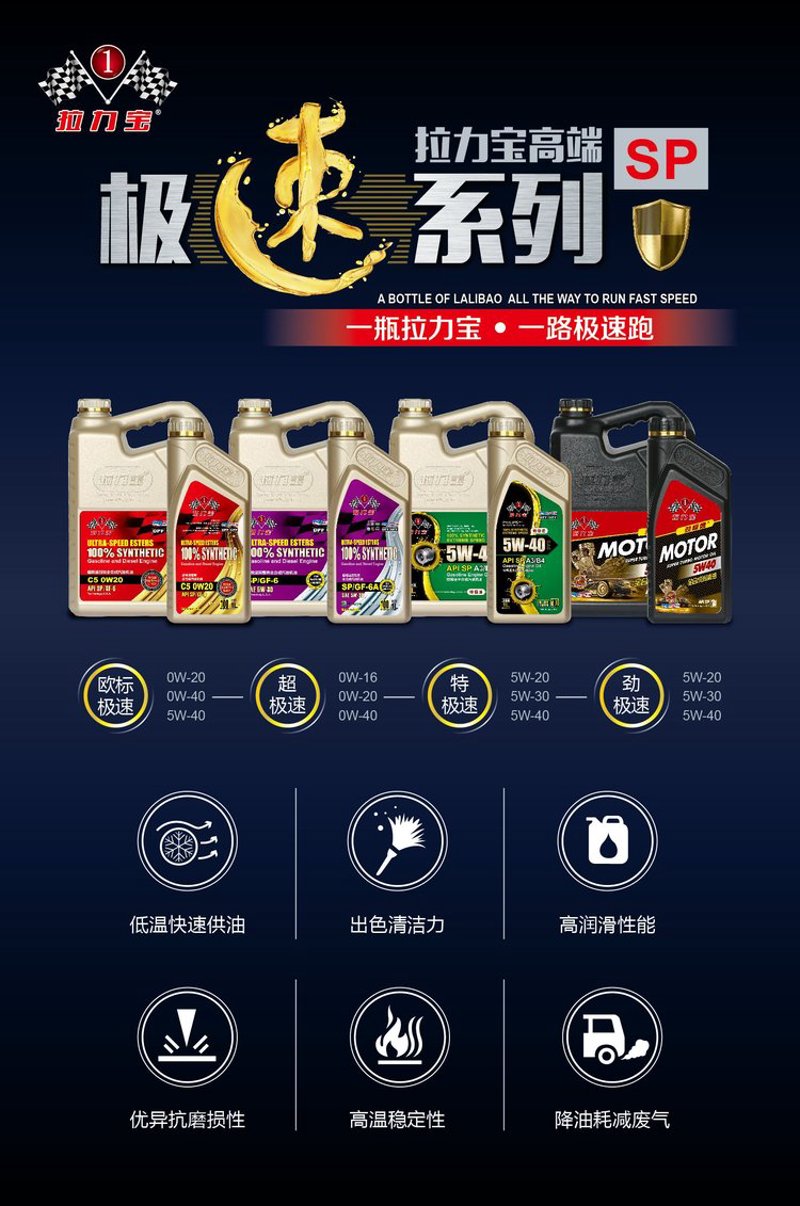 润滑油批发：市场新趋势与机遇